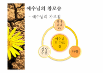 [기독교]기독교인이 바라본 교회의 부정적 모습-8