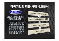 도요타 리콜 사태로 본 미국사회문제-4