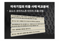 도요타 리콜 사태로 본 미국사회문제-5