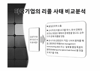 도요타 리콜 사태로 본 미국사회문제-6