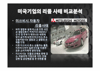 도요타 리콜 사태로 본 미국사회문제-7