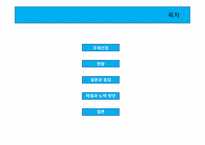 지하철 내 휴대폰 소음해결을 위한 캠페인-2