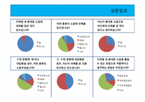 지하철 내 휴대폰 소음해결을 위한 캠페인-14