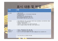 유전자조작식품GMO정의 및 찬반의견-7