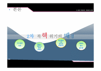21세기 북한의 변화와 전망-북핵문제 발생의 원인과 진행방향 협상을 통한 해결 방안-7