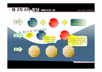 21세기 북한의 변화와 전망-북핵문제 발생의 원인과 진행방향 협상을 통한 해결 방안-11