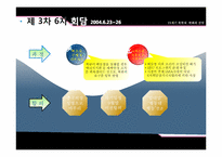 21세기 북한의 변화와 전망-북핵문제 발생의 원인과 진행방향 협상을 통한 해결 방안-12