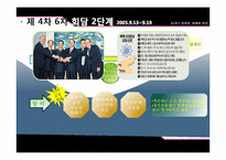 21세기 북한의 변화와 전망-북핵문제 발생의 원인과 진행방향 협상을 통한 해결 방안-14