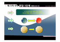 21세기 북한의 변화와 전망-북핵문제 발생의 원인과 진행방향 협상을 통한 해결 방안-15