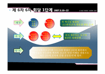21세기 북한의 변화와 전망-북핵문제 발생의 원인과 진행방향 협상을 통한 해결 방안-17