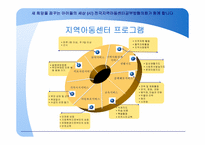 지역아동센터 역할과 기능-(사) 전국지역아동센터공부방협의회-9