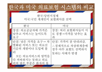 미국사회의 이해-미국 의료보험 개혁을 통한 미국사회의 다양한 변화 예측-12