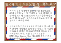 미국사회의 이해-미국 의료보험 개혁을 통한 미국사회의 다양한 변화 예측-14