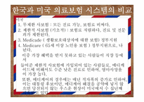 미국사회의 이해-미국 의료보험 개혁을 통한 미국사회의 다양한 변화 예측-16