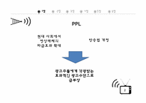 [매스컴과현대사회]간접광고(PPL)을 통한 효과적 광고 및 마케팅 성공사례와 과도한 간접광고(PPL) 실패사례 조사 분석-2