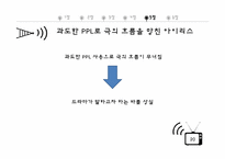 [매스컴과현대사회]간접광고(PPL)을 통한 효과적 광고 및 마케팅 성공사례와 과도한 간접광고(PPL) 실패사례 조사 분석-20