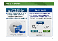 조달청의 기능및 한계와 발전방향-7