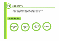 사회정책의 의의와 필요성-노동자보호정책, 노동시장정책, 사회보장정책, 분배정책-6