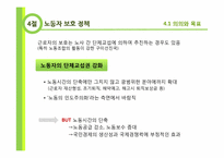 사회정책의 의의와 필요성-노동자보호정책, 노동시장정책, 사회보장정책, 분배정책-8