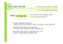 사회정책의 의의와 필요성-노동자보호정책, 노동시장정책, 사회보장정책, 분배정책-9