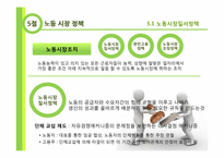 사회정책의 의의와 필요성-노동자보호정책, 노동시장정책, 사회보장정책, 분배정책-18
