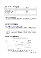 정보엔터테인먼트 산업론-P2P 합법화 및 발전방안 연구-4