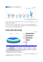 정보엔터테인먼트 산업론-P2P 합법화 및 발전방안 연구-6