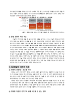 정보엔터테인먼트 산업론-P2P 합법화 및 발전방안 연구-10