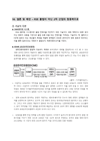 정보엔터테인먼트 산업론-P2P 합법화 및 발전방안 연구-15
