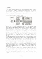 [작문과발표]국토개발의 역사, 현황, 당위성, 문제점-6
