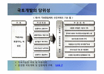 [작문과발표]국토개발의 역사, 현황, 당위성, 문제점-13