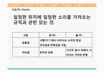 시가교육론-시의운율-7