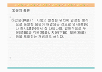 시가교육론-시의운율-10