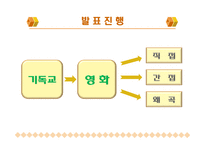 영화관에서 살펴본 기독교-2