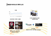 [방송실무] 드라마 베토벤 바이러스 성공요인 분석-4