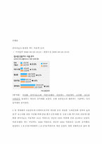 [법여성학] 성매매 합법화에 대한 찬반 논란-5