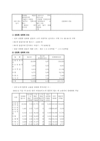[법여성학] 성매매 합법화에 대한 찬반 논란-9