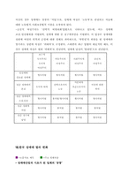 [법여성학] 성매매 합법화에 대한 찬반 논란-19
