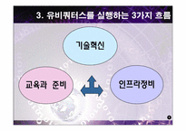 스포츠 매스미디어-유비쿼터스-6