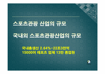 스포츠관광론-스포츠관광의 이해와 효과-3