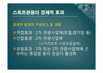 스포츠관광론-스포츠관광의 이해와 효과-9