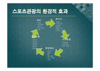 스포츠관광론-스포츠관광의 이해와 효과-19