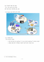 신재생에너지 RED(Revolutionary Electric Developers) 방식을 이용한 발전의 효율성 개선-16