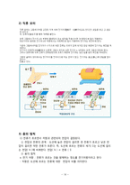 제품해체설계추론-쥬서기의 각 부품들의 작동원리 이해 및 관련 기계 공학적인 원리 이해-16
