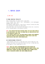 정보통신윤리-해커와 크래커, 유명해커, 해킹의 사례와 대안 조사 보고서-3