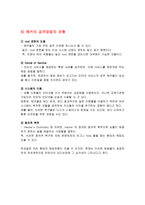 정보통신윤리-해커와 크래커, 유명해커, 해킹의 사례와 대안 조사 보고서-6