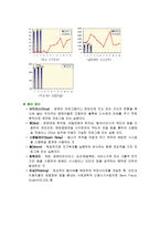 정보통신윤리-해커와 크래커, 유명해커, 해킹의 사례와 대안 조사 보고서-16