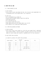 PDP TV의 Sticking문제 해결-3
