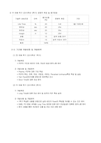 PDP TV의 Sticking문제 해결-4