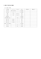 PDP TV의 Sticking문제 해결-9